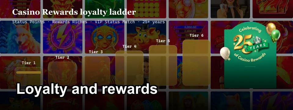 Casino Rewards six-tier loyalty ladder with Status Points and VIP Status Match